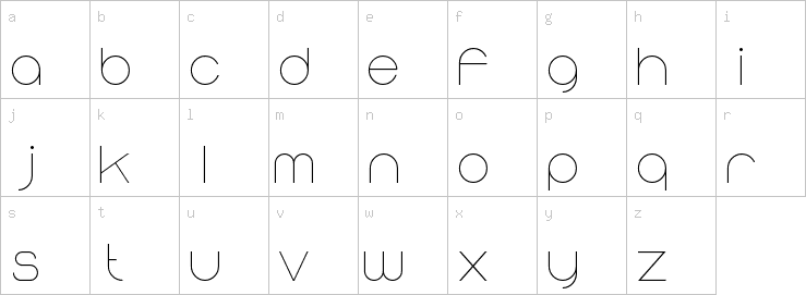 Lowercase characters