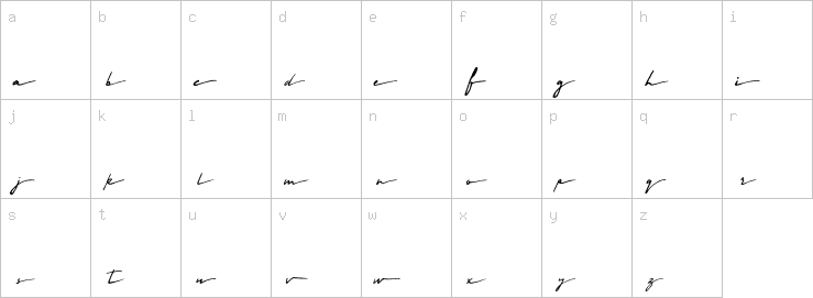 Lowercase characters