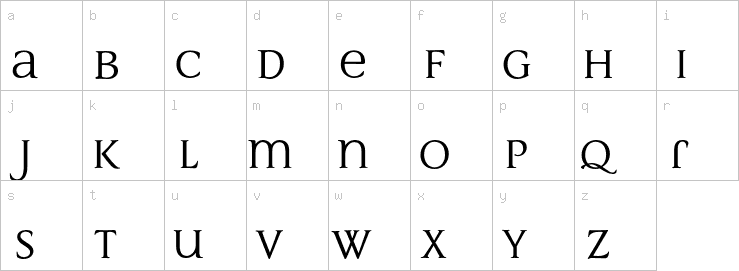 Lowercase characters