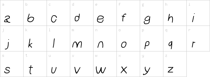Lowercase characters