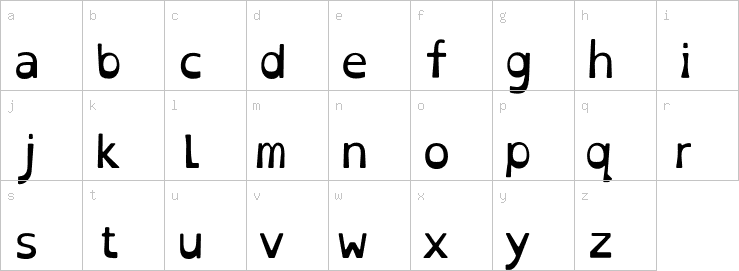 Lowercase characters