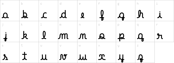 Lowercase characters