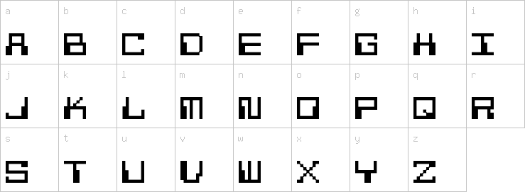 Lowercase characters