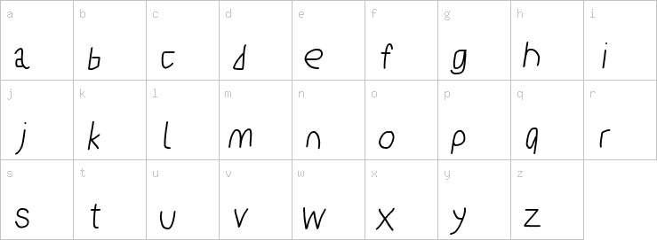 Lowercase characters