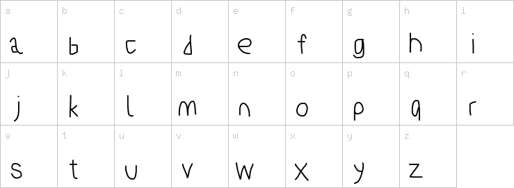 Lowercase characters