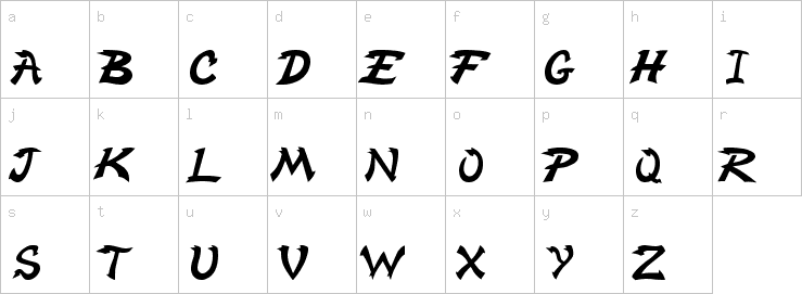 Lowercase characters