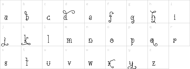 Lowercase characters