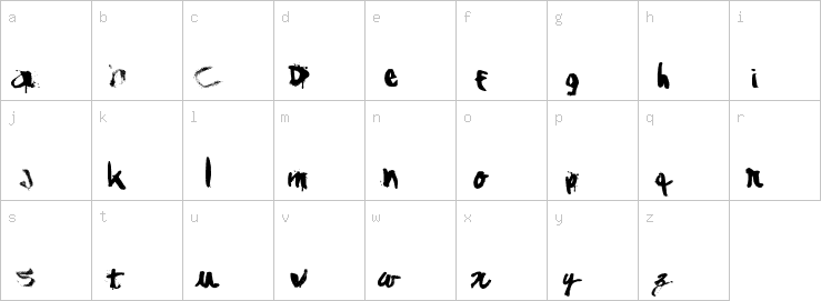 Lowercase characters