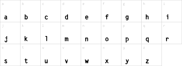 Lowercase characters