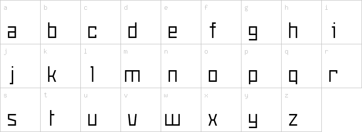 Lowercase characters