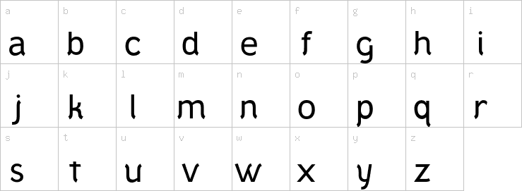 Lowercase characters