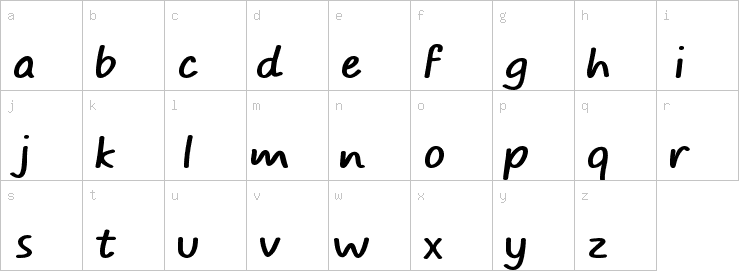 Lowercase characters