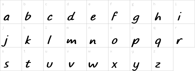 Lowercase characters