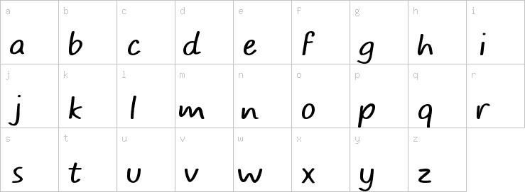 Lowercase characters