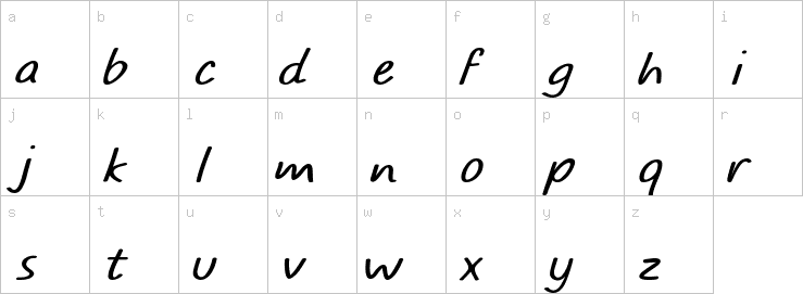 Lowercase characters