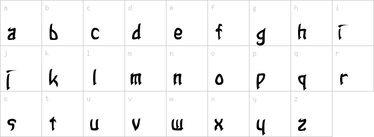 Lowercase characters