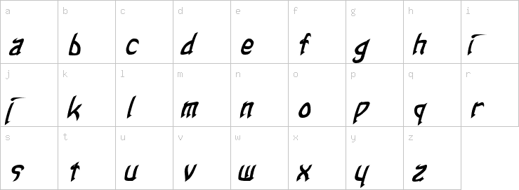 Lowercase characters