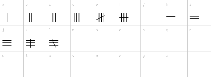 Lowercase characters