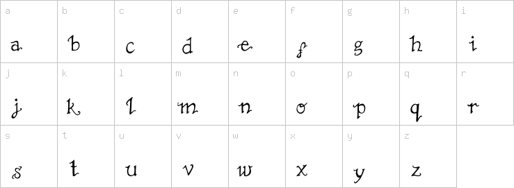 Lowercase characters