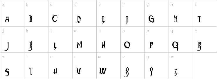 Lowercase characters