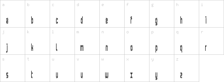 Lowercase characters