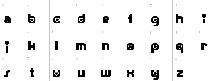 Lowercase characters
