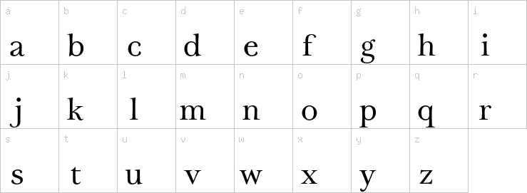 Lowercase characters