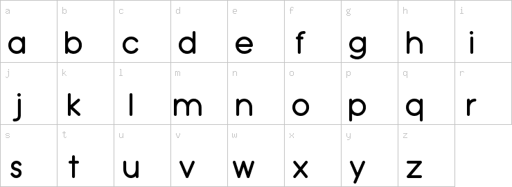 Lowercase characters