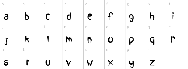 Lowercase characters