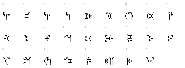 Lowercase characters