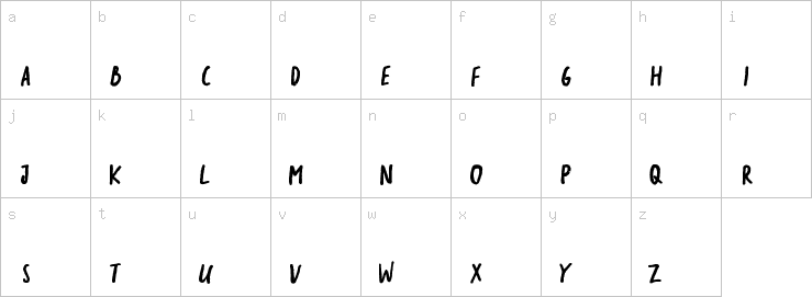 Lowercase characters