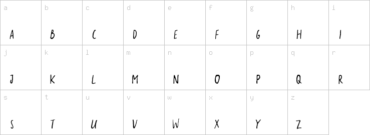 Lowercase characters