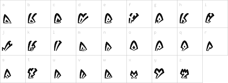 Lowercase characters