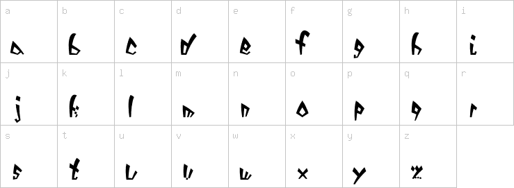 Lowercase characters