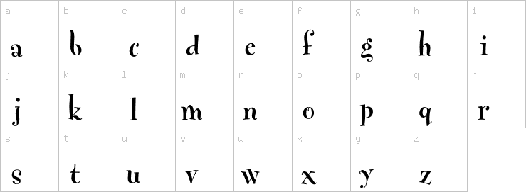 Lowercase characters