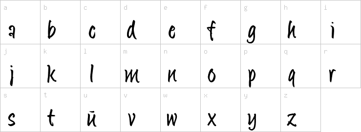 Lowercase characters