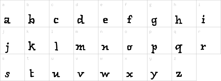 Lowercase characters