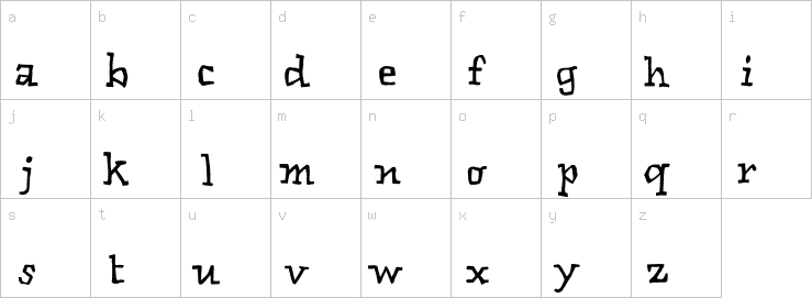 Lowercase characters