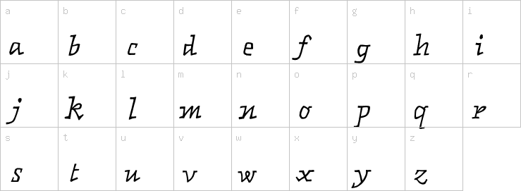 Lowercase characters