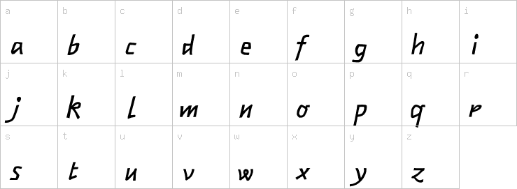 Lowercase characters
