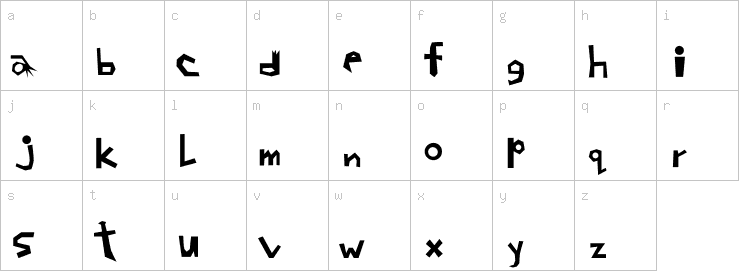 Lowercase characters