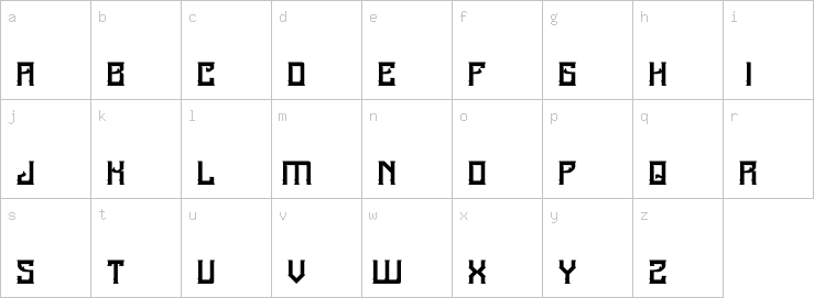 Lowercase characters