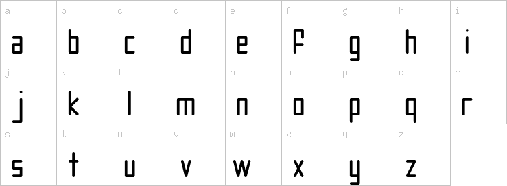 Lowercase characters