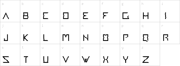 Lowercase characters