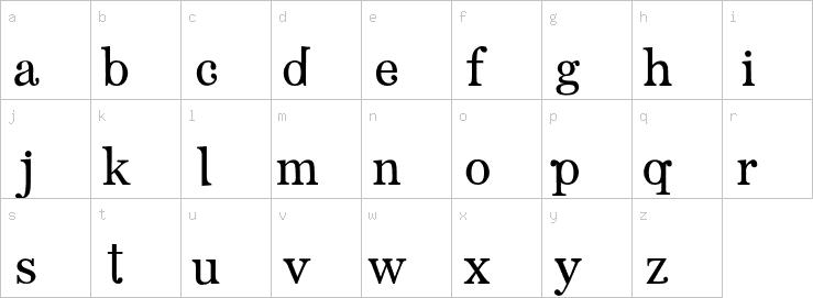 Lowercase characters