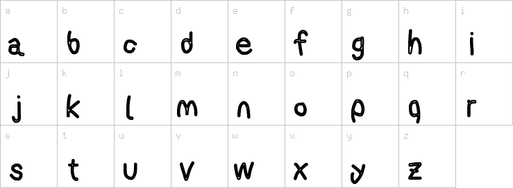 Lowercase characters