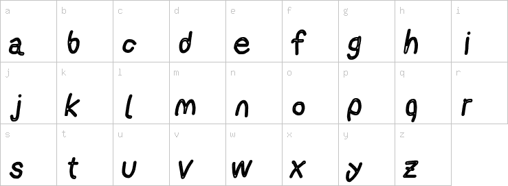 Lowercase characters