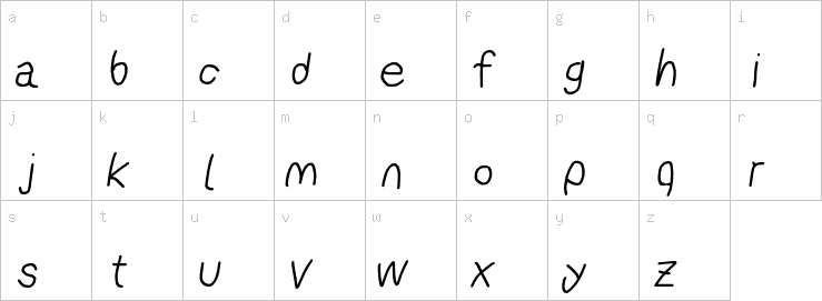 Lowercase characters