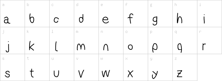 Lowercase characters