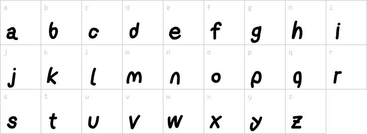 Lowercase characters